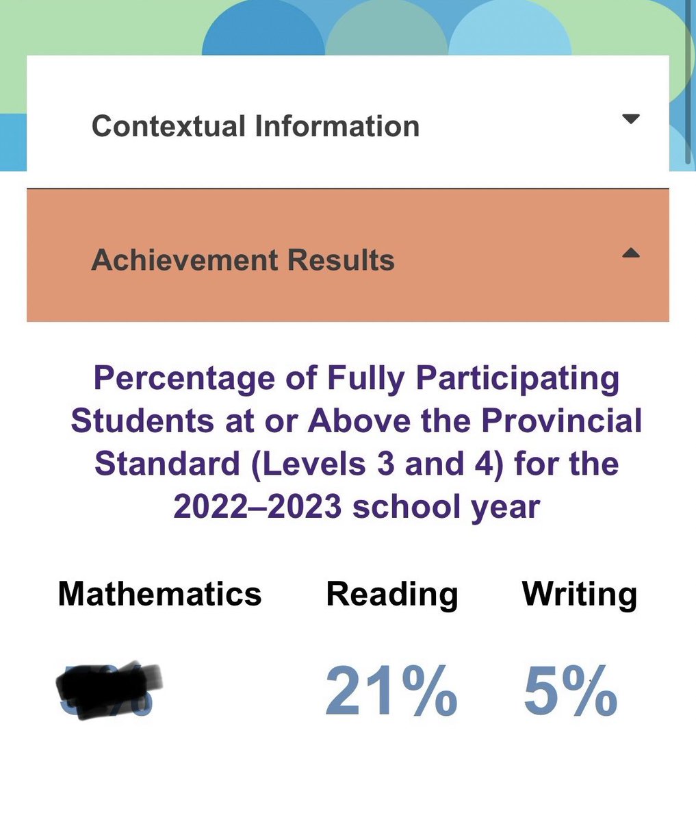 MmeLockhartLDS's tweet image. When only 21% of students understand a text when it’s read to them, we don’t just have a decoding crisis on our hands, we have a #LanguageComprehension crisis.

Inspired by recent #OntEd provincial literacy assessment scores, I have created a new half-day presentation for…