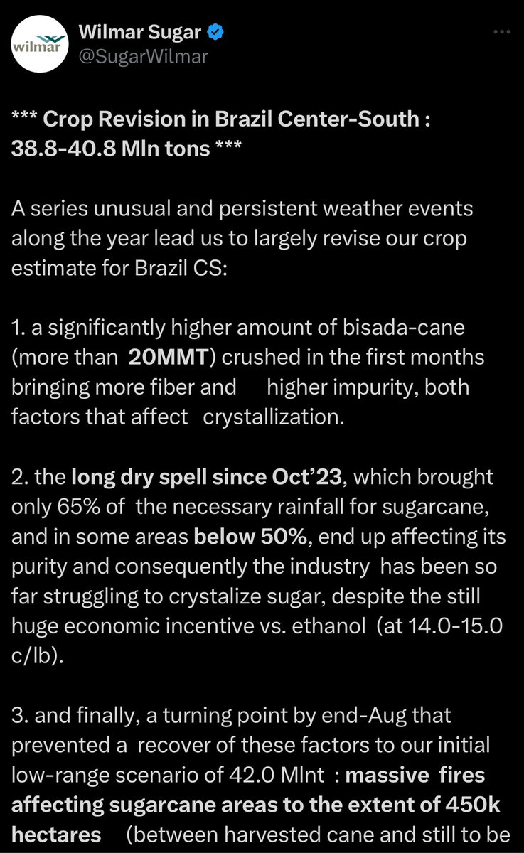 RealSugarHedge's tweet photo. So good to have you back here @SugarWilmar . Looking forward to more dynamic interactions going forward. Re-starting perhaps next week with the early September UNICA report? Should we also expect the return of @HedgeSugar as another late converted bull ??? https://t.co/svUMEmARUH