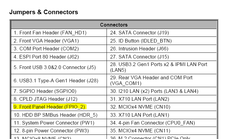 Philip Elder tweet media