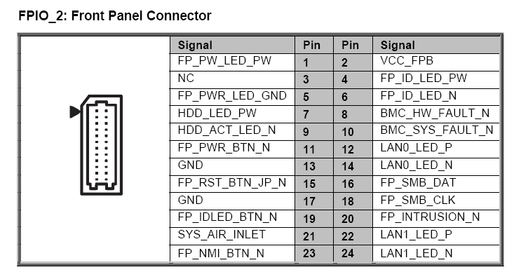 Philip Elder tweet media