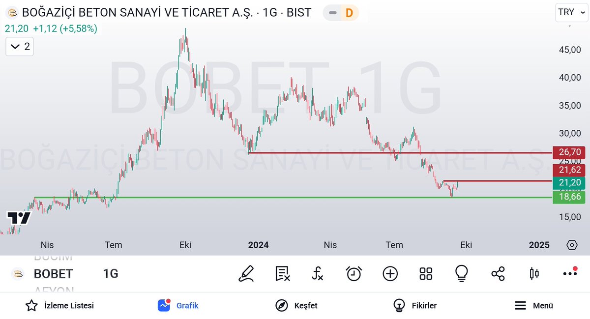 Attila OLGUN tweet media