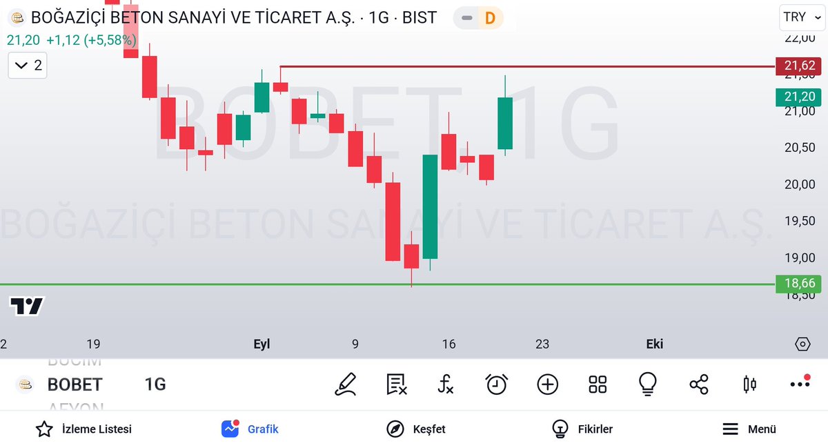 Attila OLGUN tweet media