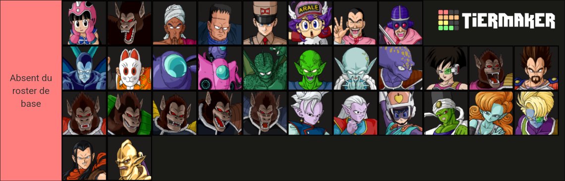 Piko_43's tweet photo. #SparkingZero Pour ceux qui sont intéressés, j'ai regroupé les personnages qui étaient présents dans Budokai Tenkaichi 3 mais qui n'ont pas fini dans le cast de base de Sparking Zero.
Le roster du jeu reste incroyable nonobstant. https://t.co/r65vSCnNh3