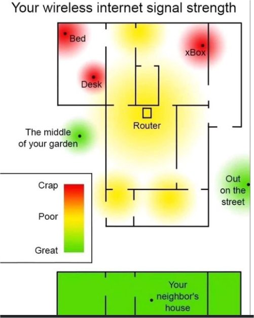 majorgeeks's tweet image. 