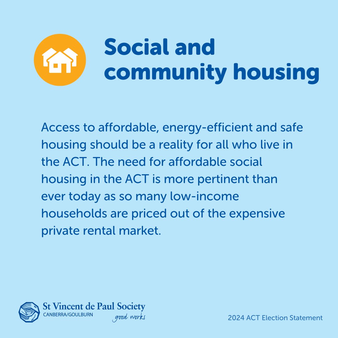 VinniesACT's tweet photo. We recently launched our 2024 ACT Election Statement.
Let’s dive into one of the key areas in the statement ‘Deliver more affordable housing’.
Read Statement here: https://t.co/MB5A160eGH
Authorised by Phillip Jones on behalf of St Vincent de Paul Society Canberra/Goulburn https://t.co/xLQQFrJFXo