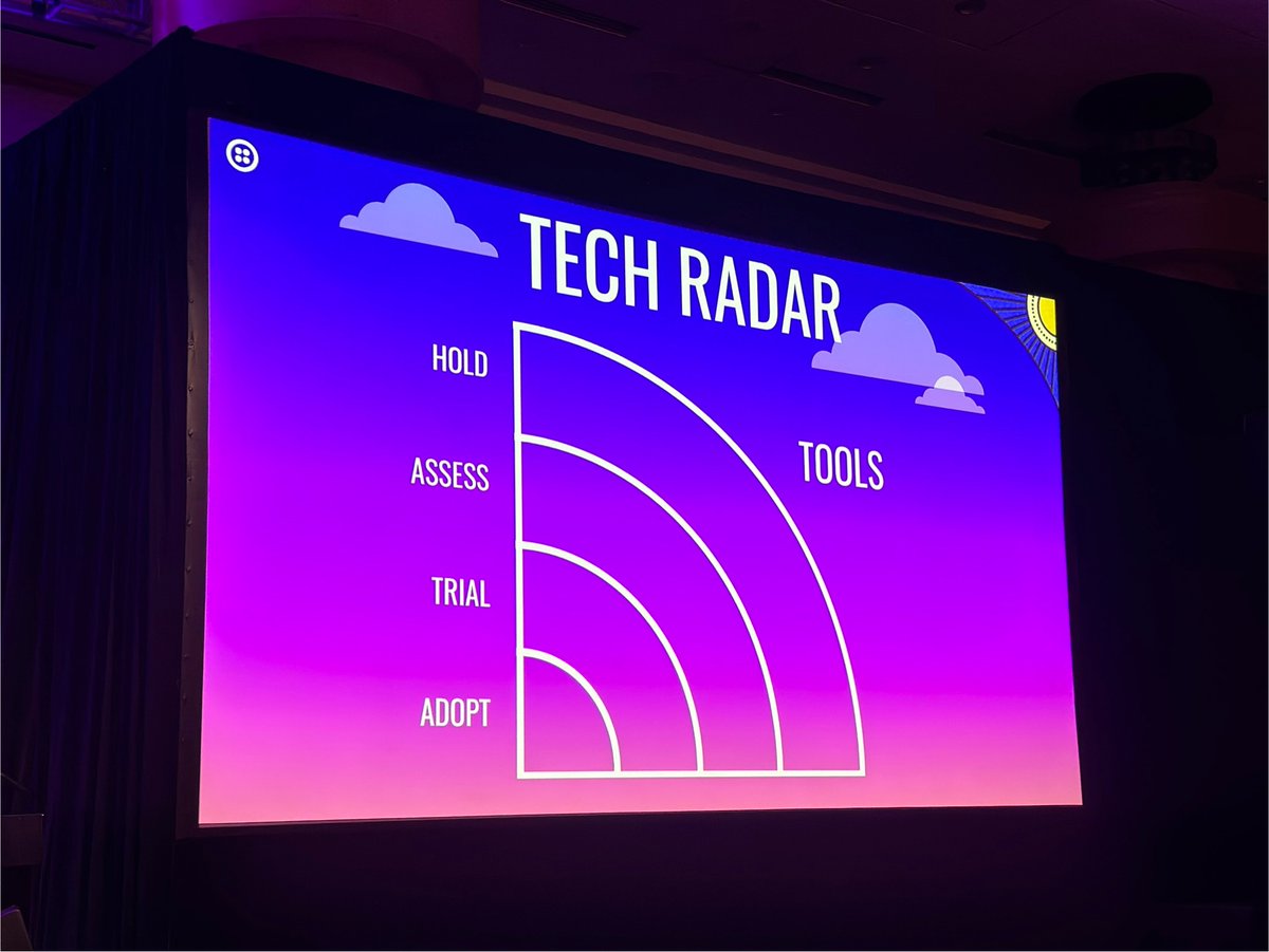 Temporal tweet media