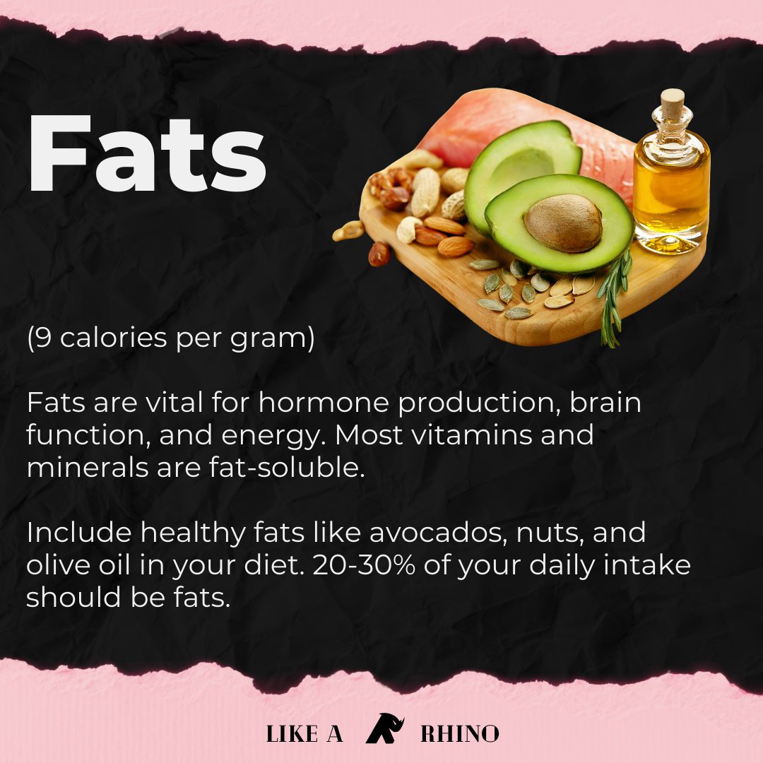 Likea_rhino's tweet image. 💥 Macros 101: The Key to Crushing Your Fitness Goals! 🦏💪

Ready to take your nutrition to the next level? 

Let Like A Rhino guide you every step of the way!

likearhino.training

#LikeARhino #MacrosMadeEasy #FuelYourGoals