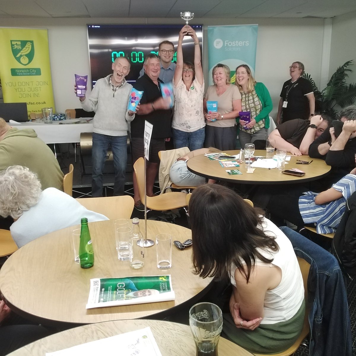 Norwich City FSC tweet media