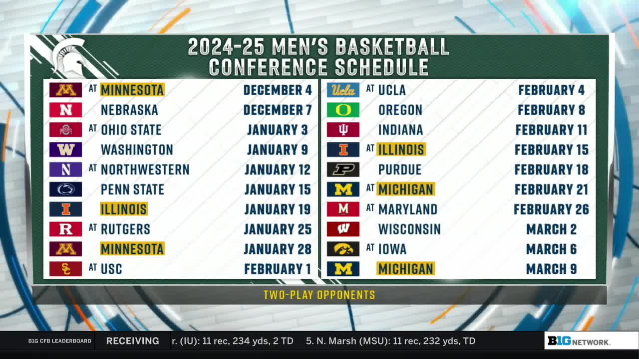 michigan-state-on-btn-on-x-here-are-the-conference-schedule-dates-for-msu-basketball-b1gmbball-https-t-co-aniwdw4nzj-x