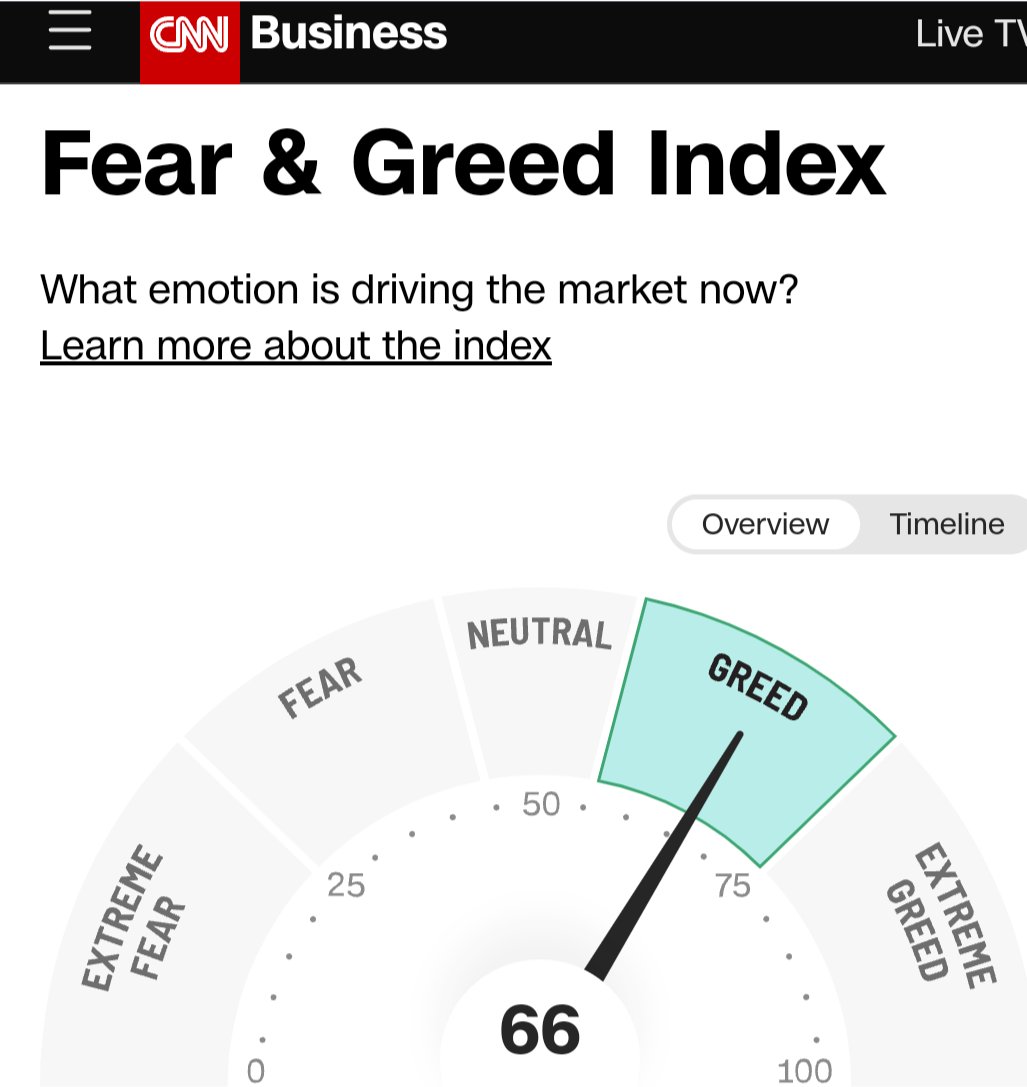おはようございます。久々にはっきりとしたプラスです。嬉しい。
#株式投資