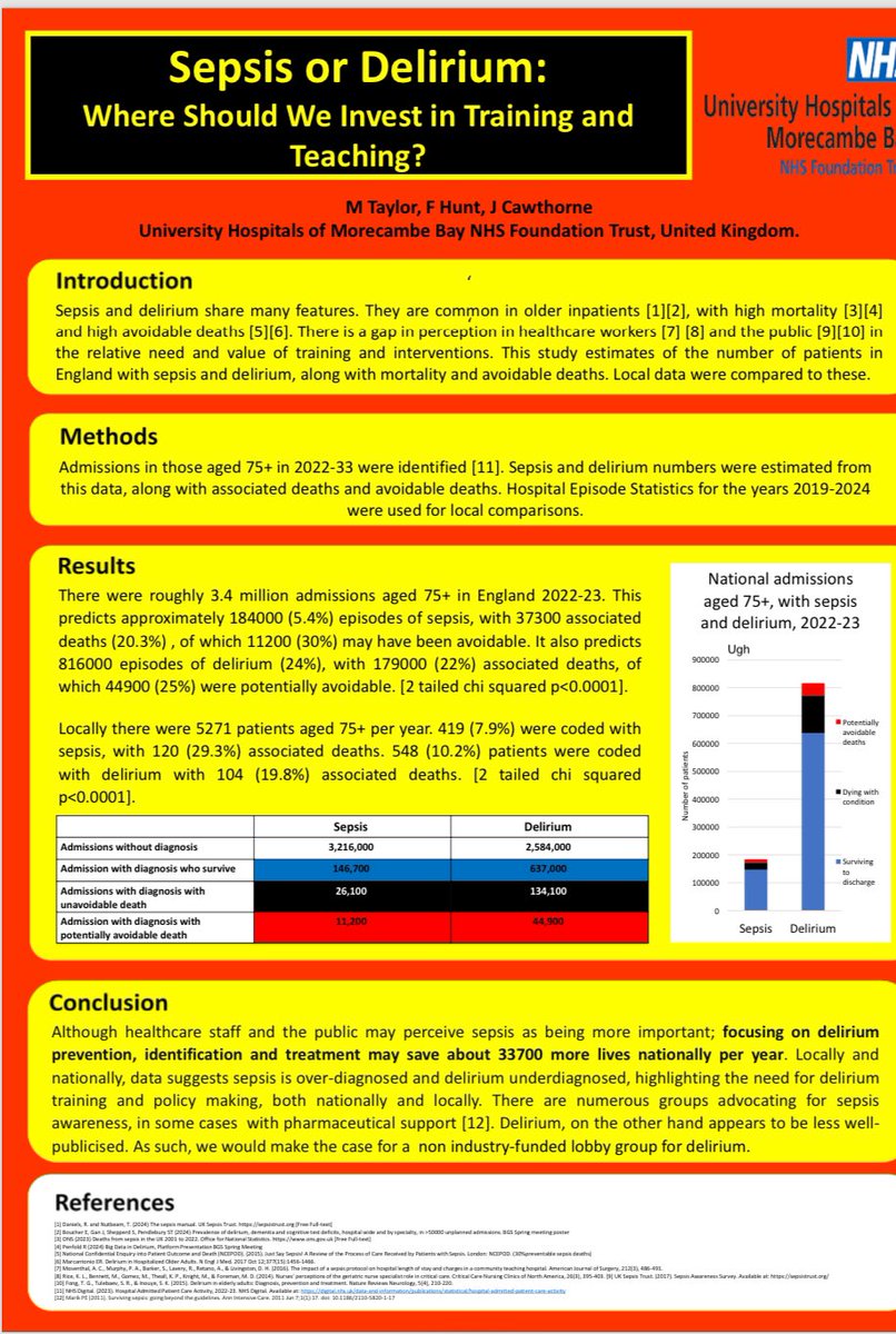 mark taylor (@marktaylor18) on Twitter photo <a href="/DrSandyThomson/">Sandy Thomson</a> <a href="/FrailtyTeam/">Team Frailty @uhmbt</a> <a href="/RliFituhmb/">RLI FIT Team</a> <a href="/GeriSoc/">British Geriatrics Society</a> <a href="/adamgordon1978/">Adam Gordon MBE</a> <a href="/GERED_DOC/">Simon Conroy</a> <a href="/aaroncumminsNHS/">Aaron Cummins</a>
fantastic St5 - Francis Hunt is at <a href="/EuGMSSociety/">EuGMS - European Geriatric Medicine Society</a> conference presenting poster showing delirium is bigger risk than sepsis & more lives can be saved focussing on delirium
#deliriumkills <a href="/DrSandyThomson/">Sandy Thomson</a> <a href="/FrailtyTeam/">Team Frailty @uhmbt</a> <a href="/RliFituhmb/">RLI FIT Team</a> <a href="/GeriSoc/">British Geriatrics Society</a> <a href="/adamgordon1978/">Adam Gordon MBE</a> <a href="/GERED_DOC/">Simon Conroy</a> <a href="/aaroncumminsNHS/">Aaron Cummins</a>
fantastic St5 - Francis Hunt is at <a href="/EuGMSSociety/">EuGMS - European Geriatric Medicine Society</a> conference presenting poster showing delirium is bigger risk than sepsis & more lives can be saved focussing on delirium
#deliriumkills
