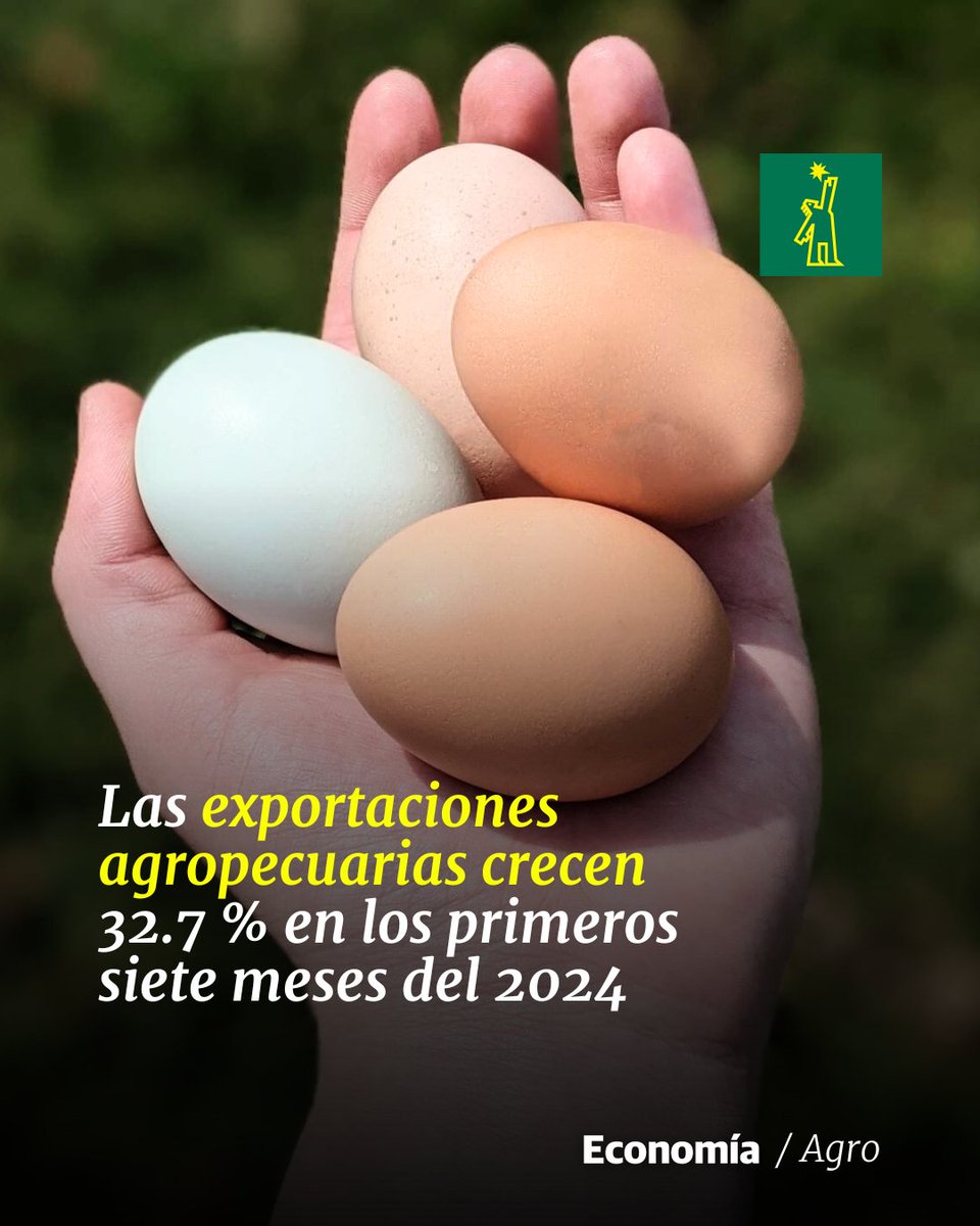 DiarioLibre's tweet photo. 🌱| #AgroDL | El crecimiento en las ventas de productos como los huevos, el tabaco y el cacao influyó en este desempeño, según el MEPyD
🔗https://t.co/hRurxWLe0r
#DiarioLibre #Noticias #MEPyD #ProDominicana #Huevos #Tabaco https://t.co/pkoT65BHwE