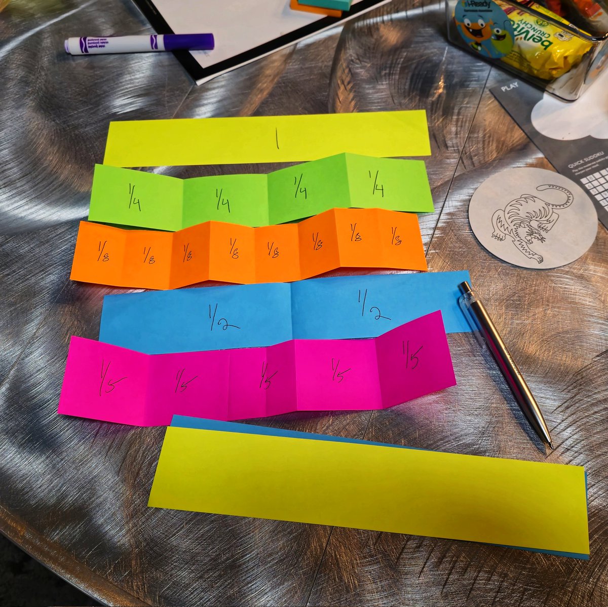 Every person is a math person! Yes... you too!  Having fun making mathematical models and working on ordering and comparison with <a href="/WeAreTheForum/">The Forum for Educational Leadership</a> #WeAreTheForum