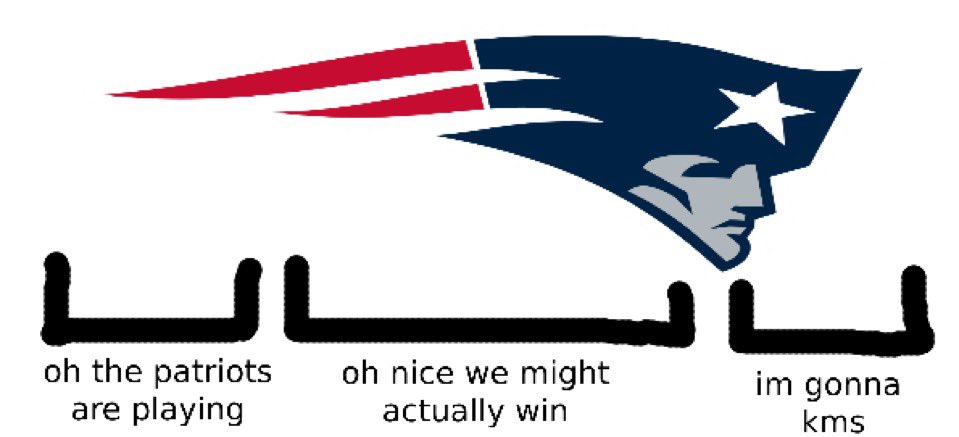 BostonCream's tweet image. Tonight’s vibe