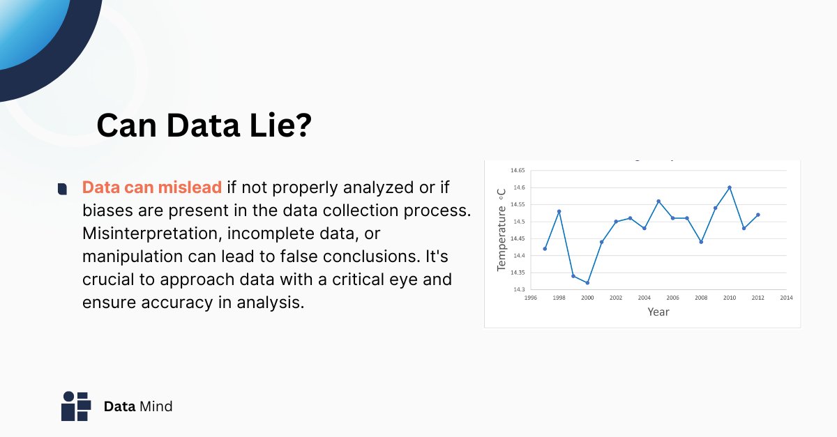 Even with accurate data, how it's presented can significantly impact the insights drawn #datamind #datatalks