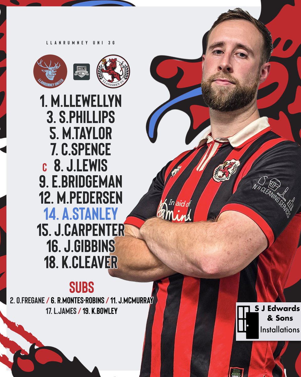 Your Llanishen lineups for a double Friday Night Lights!

Llanishen FC vs Caerau Ely Community FC
📅 Tomorrow. ⏱ 7.15pm Kick Off. 📍Isla-Alexander 3G.

Llanrumney United Development vs Llanishen FC 2XI
📅 Tomorrow. ⏱ 7.15pm Kick Off. 📍Llanrumney Uni 3G.

#OhhLlanyLlany