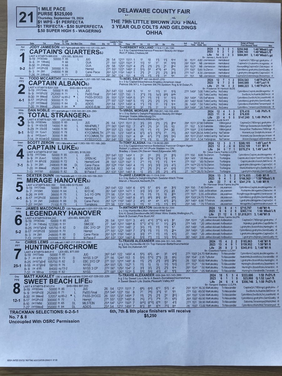 The comeback sheet for the second heat.