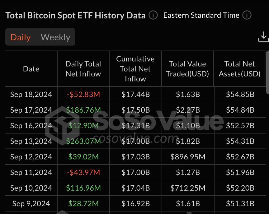 BlockTime tweet media