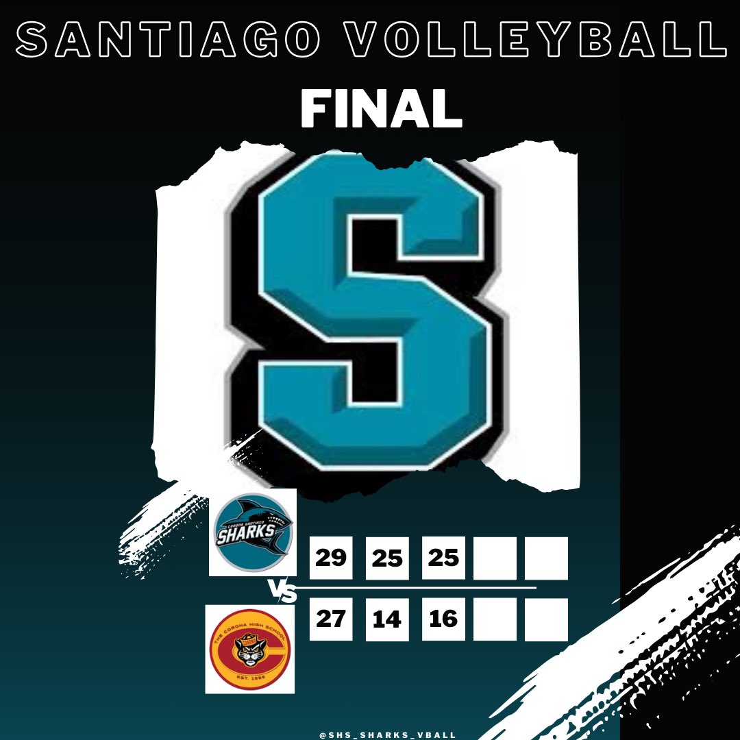 Program sweep 🧹🧹🧹