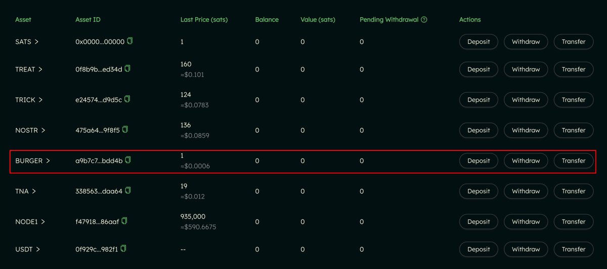NostrCommunity's tweet image. ⚡️ Lightning Speed
#TaprootAssets #LightningNetwork #Lnfi @LnfiNetwork