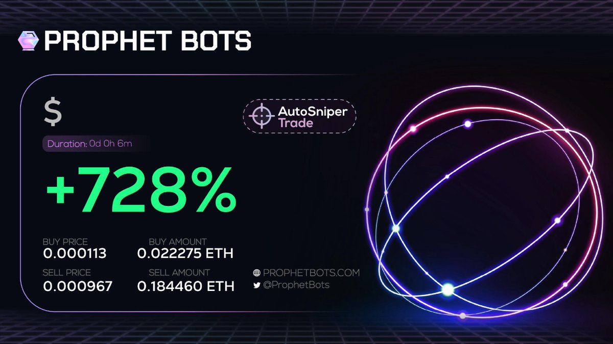 BlockAstronaut's tweet photo. Prophet Bots takes trading automation to the next level 🤖In simple terms, Prophet Bots will monitor the crypto market 24/7 and automatically:

1⃣ Find trade opportunities.
2⃣ Execute the buy with your set buy amount.
3⃣ Sell for profit based on your custom take-profit settings.

With Prophet Bots, you get a true "set and forget" system no more constantly watching the market or emotionally second guessing your trades. 

Let Prophet Bots handle the heavy lifting while you enjoy effortless trading automation at its finest 💸

Check out the latest PNLs from a recent trade which all was done automatically for the users running the @ProphetBots Auto Sniper