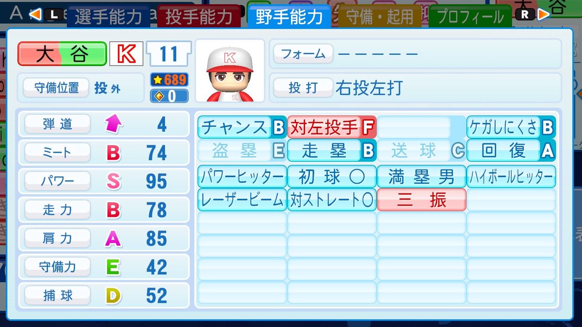 正解はいま51/51で話題の大谷翔平選手！ 過半数以上の方が正解しました
