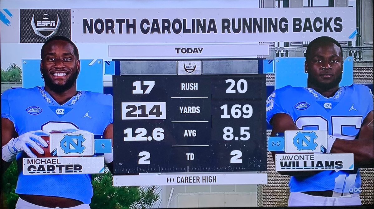 Unsatisfied NCSU Fan tweet media