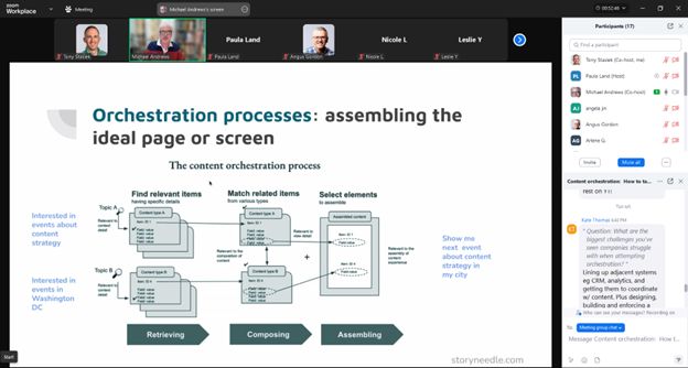 Huge thanks to Michael Andrews (<a href="/storyneedle/">Michael Andrews</a>) and everyone who joined us yesterday to learn more about #content orchestration. Keep an eye out for the event recording, which we'll be posting soon.

Next event: 
📆 Oct. 16
🥷🏻 Topic: "Content operations comes of age"

Stay tuned!
