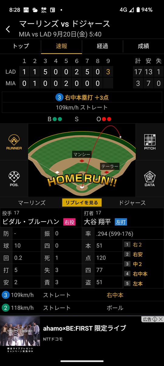 maruwoblog's tweet photo. 今日の大谷さん抑えられるの大谷さんしかおらんやろ https://t.co/kgbKBxbHOD