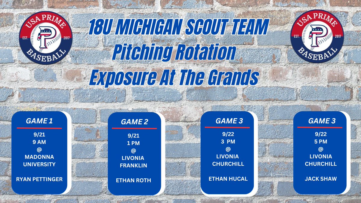 2025 USA Prime Michigan Helton tweet media