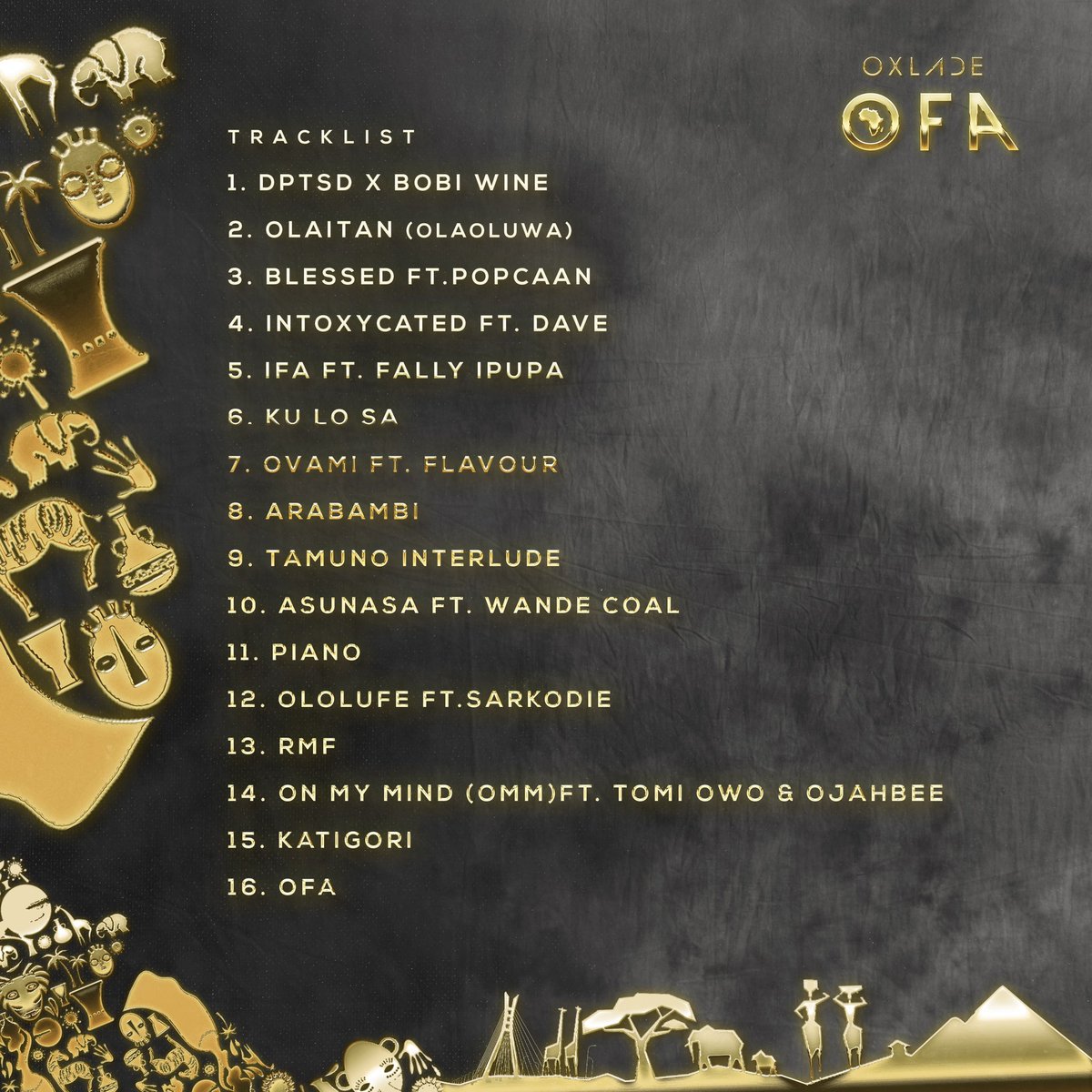 oxladeofficial's tweet image. Just a random lere boy fulfilling his dreams. 

Dear oxygenes; Today is the day my dreams come to life. This album is a piece of my heart, and I'm so grateful for your unwavering support throughout this journey. Welcome to a new dispensation; 

OFA THE ALBUM OUT NOW!