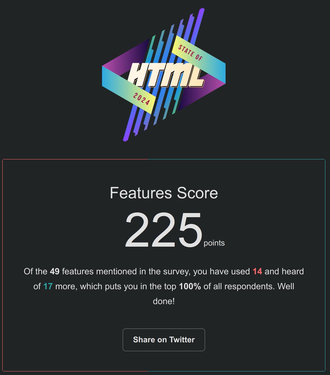 StorytellerCZ's tweet image. Well I don't think I'm in the top, I'm just an early respondent. 😊 Be sure to participate in #StateOfHTML survey!
survey.devographics.com/survey/state-o…