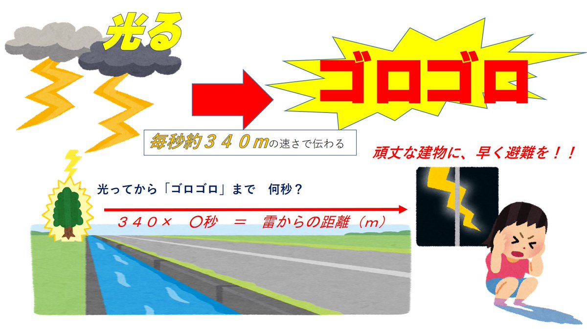 雷 の 距離 計算
