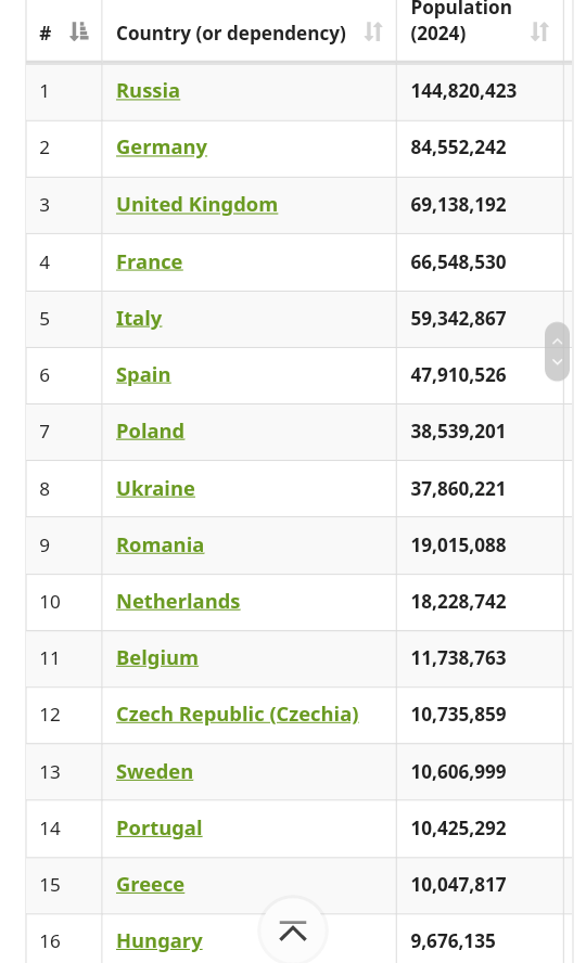 dino868's tweet photo. How many trying to get to the #UK are true #asylumseekers? If they leave an unsafe country, why the need to travel through other safe countries first? In coverage of small boats, most look like an all male 18 - 30 holiday... hmm, why's that!? 🤔
#bbcqt #economicmigration https://t.co/WMM3s8tnq2