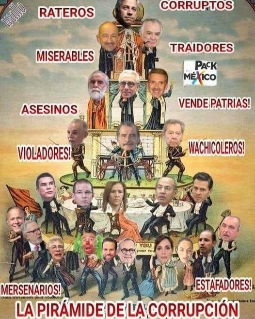 GonzlezRa12's tweet image. La pirámide de la corrupción mexicana
#TRAIDORES_A_LA_PATRIA

La 
#ReformaAlPoderJudicialYaQuedó
Juicio político a ministros golpistas