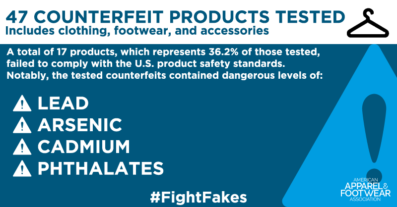 AAFA (@apparelfootwear) on Twitter photo <a href="/mcuban/">Mark Cuban</a> <a href="/KamalaHarris/">Kamala Harris</a> One counterfeit is one too many, and we think the #SHOPSAFEAct can make a real difference. <a href="/mcuban/">Mark Cuban</a> <a href="/KamalaHarris/">Kamala Harris</a> One counterfeit is one too many, and we think the #SHOPSAFEAct can make a real difference.