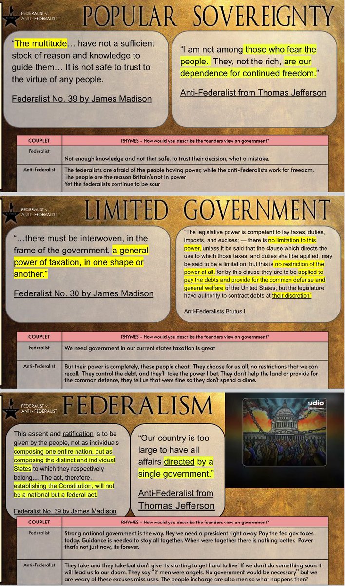 DHelmEDU's tweet photo. The past couple days have ‘opened doors that were previously closed’ as we examined the Fed/Anti-Feds Hamilton style.  Ss were ready to ‘rise up’ and show what they know. 
✅FAC
✅FRAYER 
✅CER
✅Annotate, Retell &amp; Rhyme
✅Jam Fest!
#eduprotocols #tlap #sschat https://t.co/wss6EUCY3S