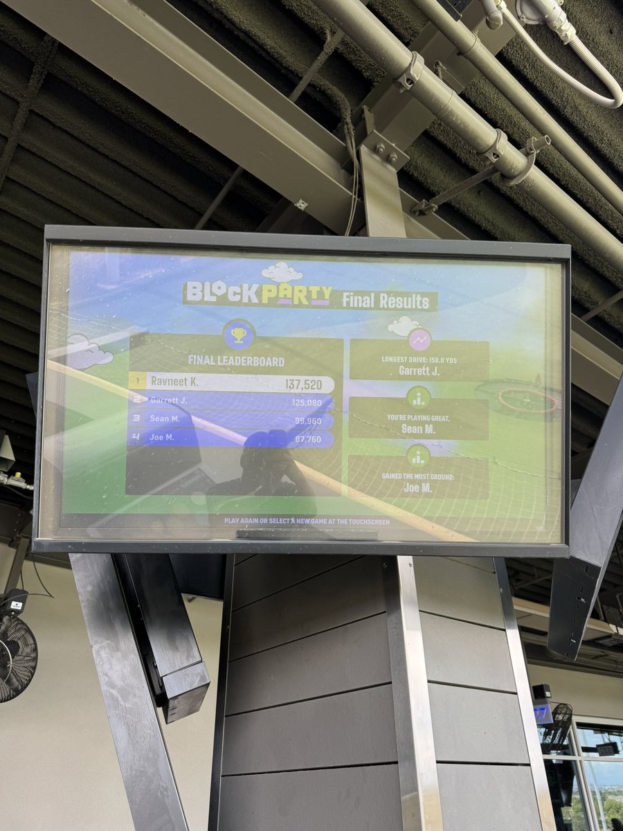 seanvmoore's tweet photo. Today we celebrated a record breaking 3rd quarter with some fun, food and golf. In August we posted 450 fiber gross adds, a first for the NorCal market. Humbled, honored and privileged to work with such a talented and dynamic group of individuals. https://t.co/ma6BWmDZ81
