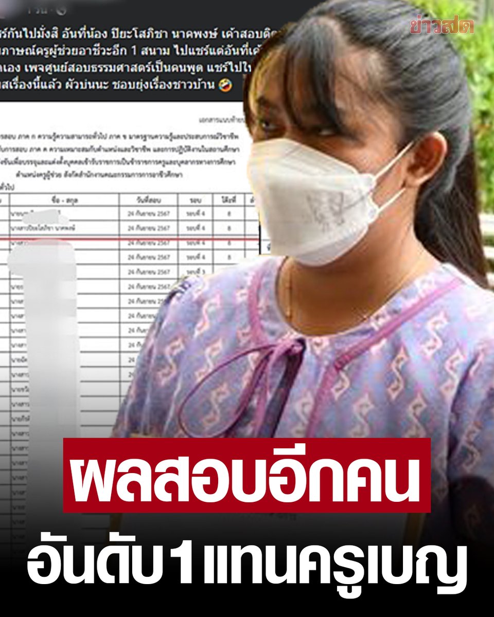 Khaosodonline tweet media