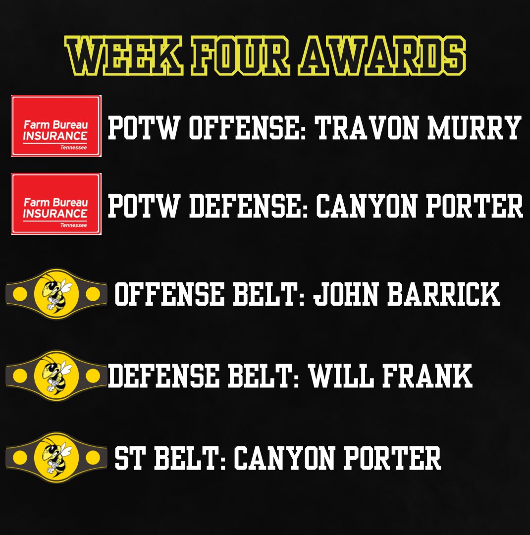 Fairview Yellow Jacket Football tweet media