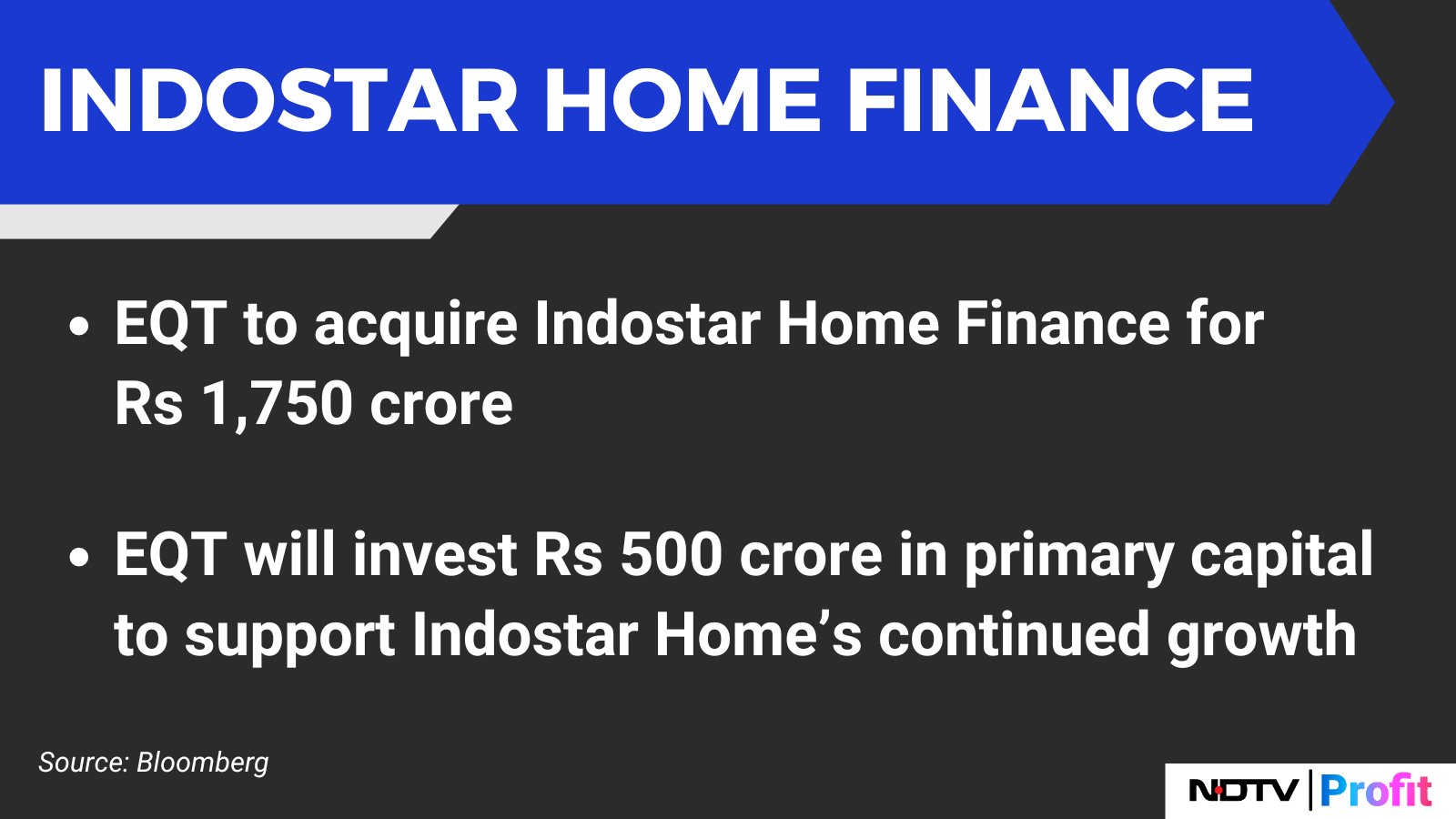NDTV Profit on X EQT to acquire Indostar Home Finance for Rs 1 750 crore. For the latest news and updates visit https t by4FF5o0Ew https t DV2oFxulxs X