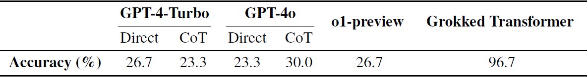 Boshi Wang tweet media