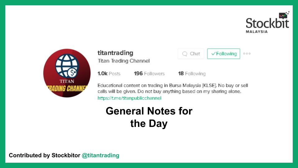 Stockbit Malaysia tweet media