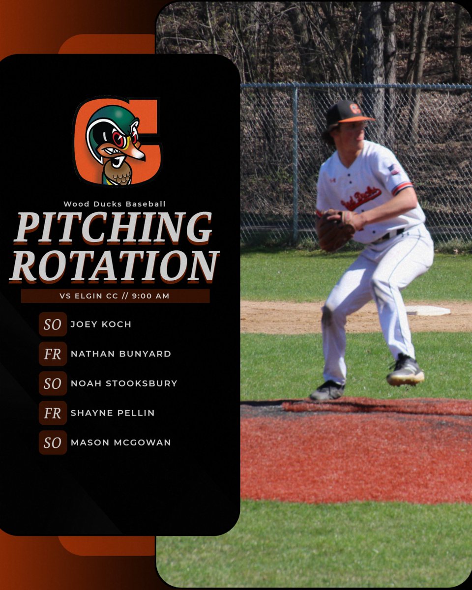 Century College Baseball tweet media