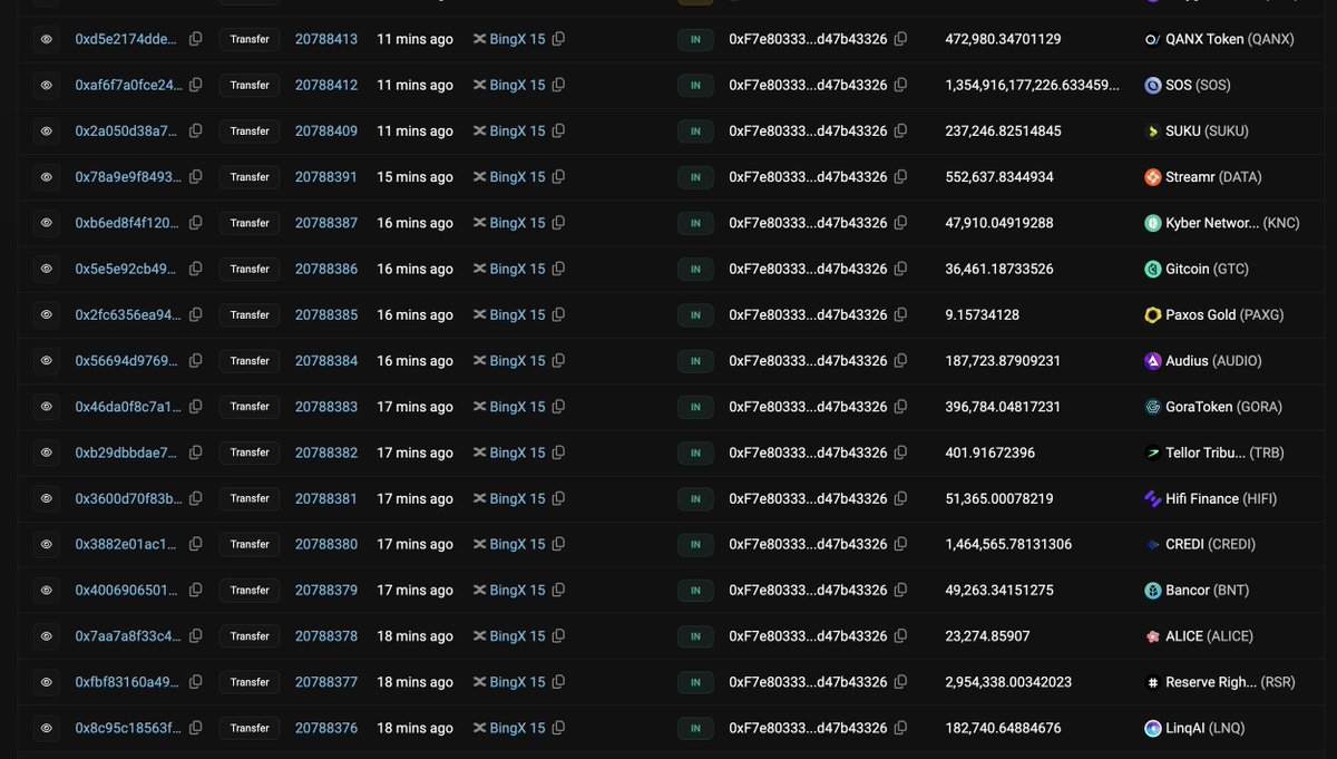 🚨HUGE CEX EXPLOIT🚨

Reportedly, BingX CEX is exploited, and huge funds are being transferred out from its hot wallets

Over $20,000,000 is estimated loss over different chains so far

⚠️Withdraw your funds ASAP⚠️