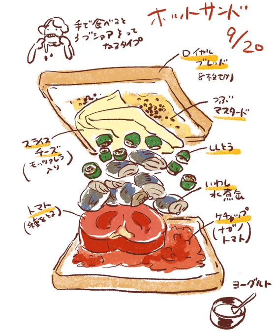 8枚切りのパンを一袋買うと4日間はホットサンド