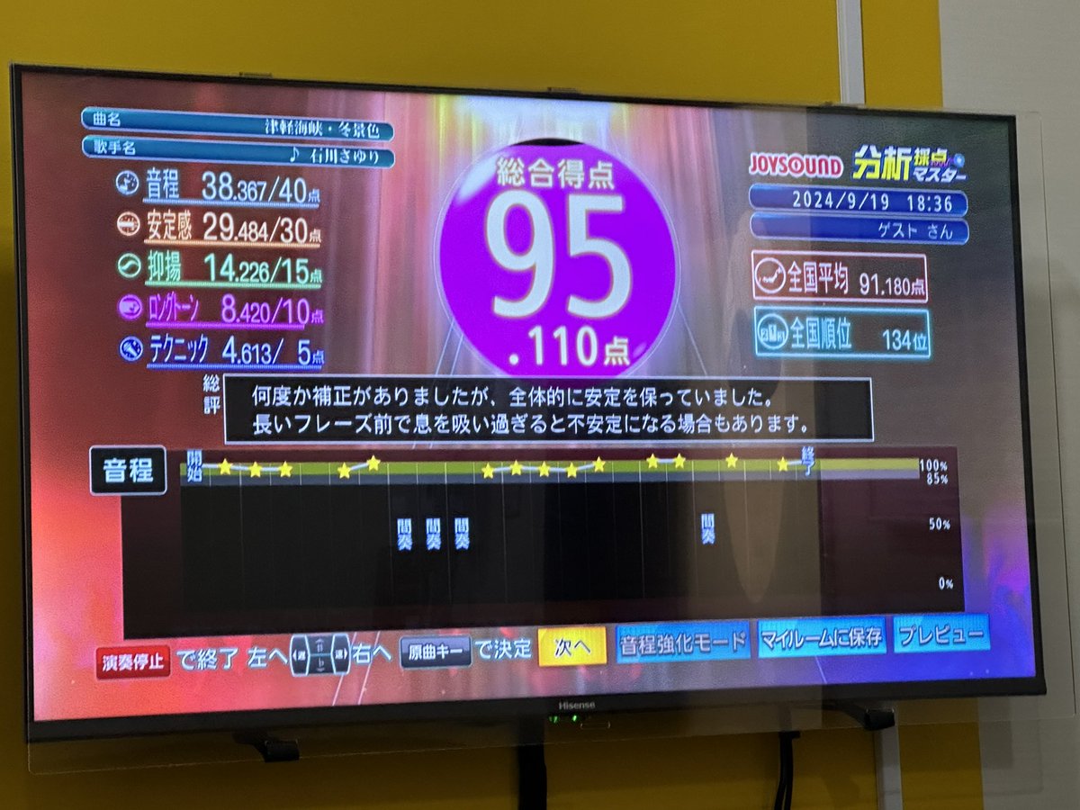 2人で行ったカラオケで2人とも演歌で高得点なのおもろい
何歳だよ