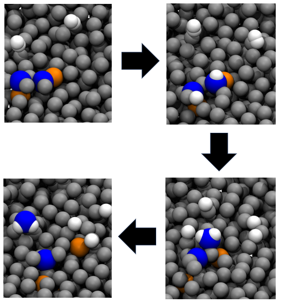 Andrew J. Christofferson (@vizprod) on Twitter photo A better catalyst for ammonia synthesis using liquid metals! Experimental work from @TDaeneke and collaborators, with modelling from <a href="/MeftahiNastaran/">Nas Meftahi</a>, Prof. Salvy Russo, and myself. Published in <a href="/NatureCatalysis/">Nature Catalysis</a>
link: nature.com/articles/s4192… A better catalyst for ammonia synthesis using liquid metals! Experimental work from @TDaeneke and collaborators, with modelling from <a href="/MeftahiNastaran/">Nas Meftahi</a>, Prof. Salvy Russo, and myself. Published in <a href="/NatureCatalysis/">Nature Catalysis</a>
link: nature.com/articles/s4192…