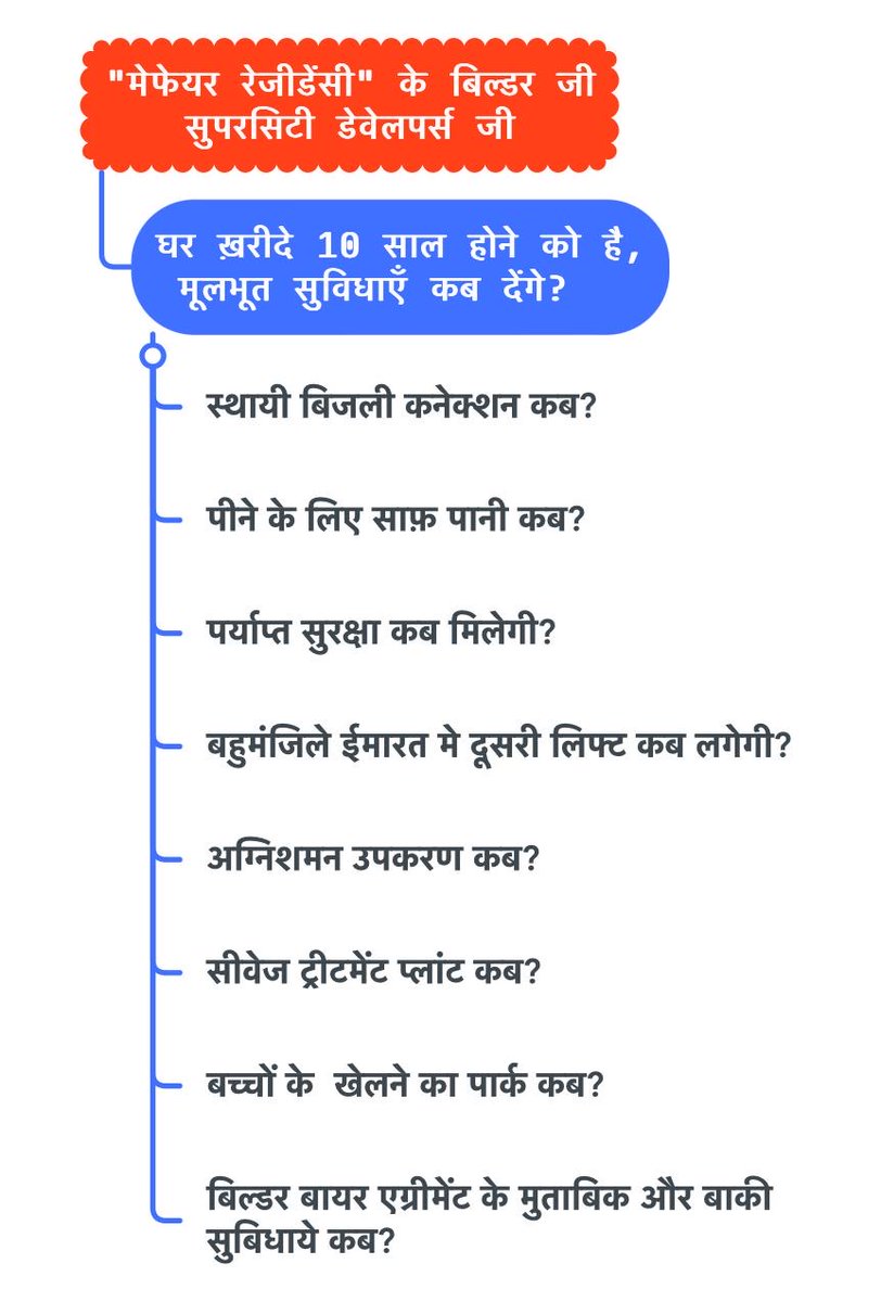 Ravi Kumar Choudhary tweet media
