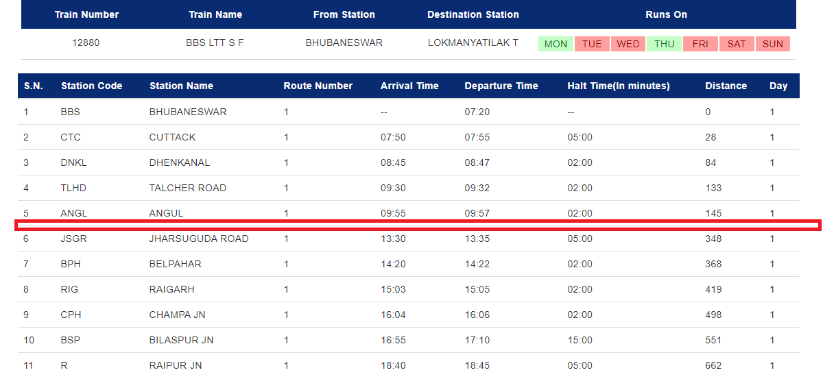 Anand Sagar Dash tweet media